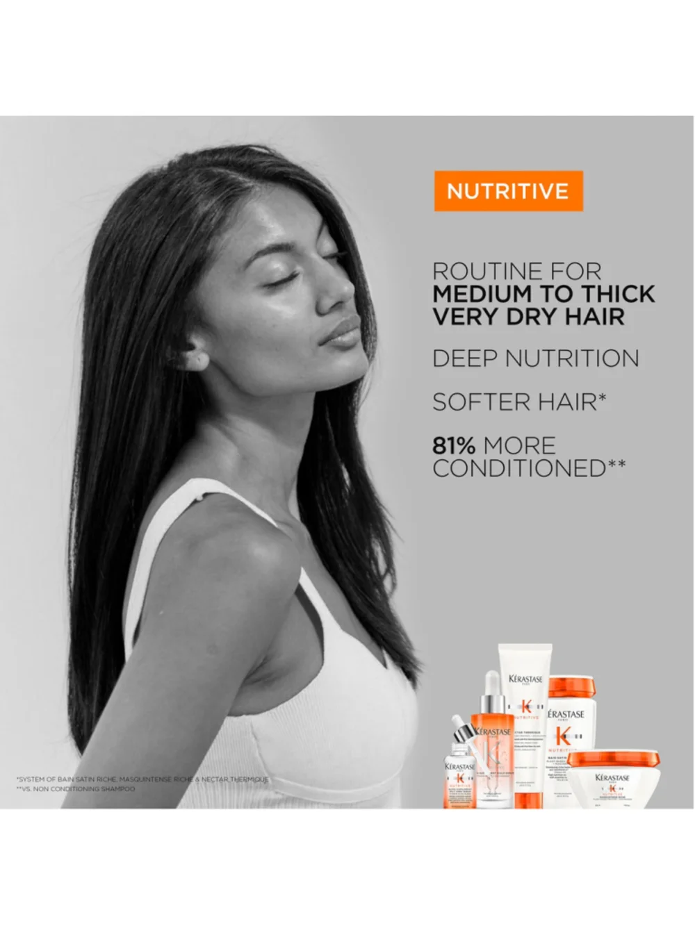 Kérastase Nutritive Bain Satin Riche Shampoo 250ml Brand New